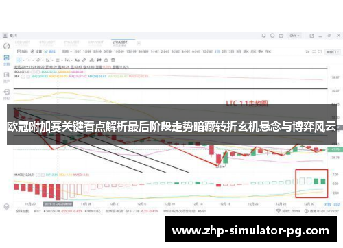 欧冠附加赛关键看点解析最后阶段走势暗藏转折玄机悬念与博弈风云